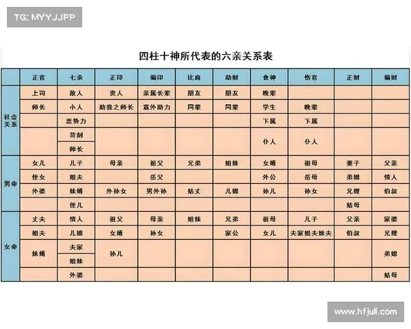 鬼六神算报揭秘古代神秘预言术与当代命理学的深度融合与影响 鬼六神算报揭秘古代神秘预言术与当代命理学的深度融合与影响